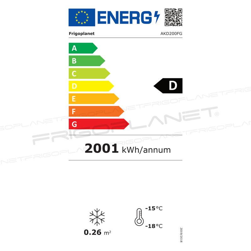 Energy Label, AKD200FG